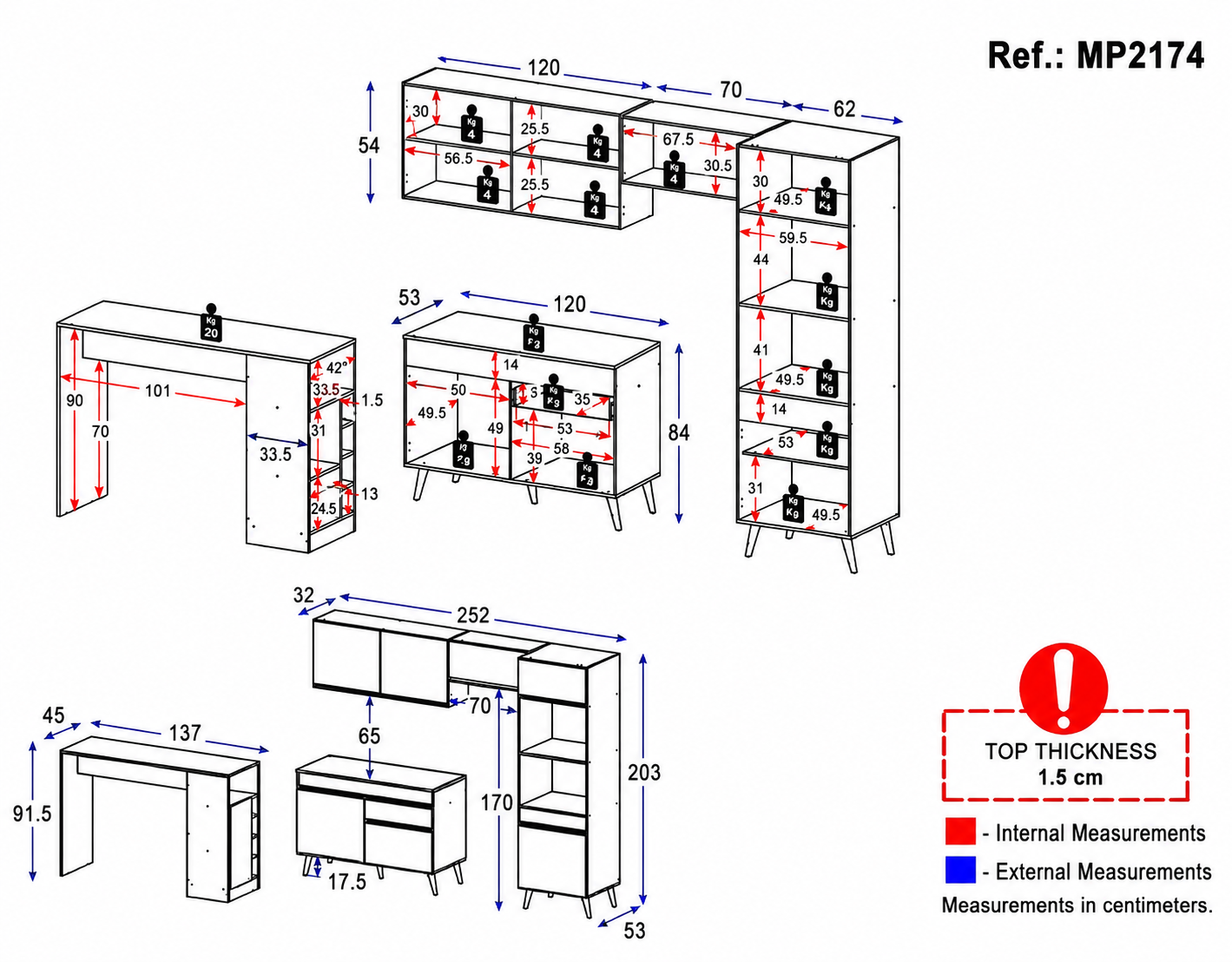 Projeto técnico